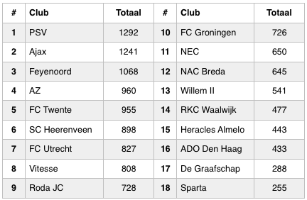 Schermafbeelding 2016-05-10 om 16.53.14