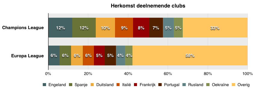 schermafbeelding-2016-10-22-om-16-31-59