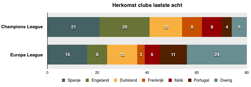 schermafbeelding-2016-10-22-om-16-33-20