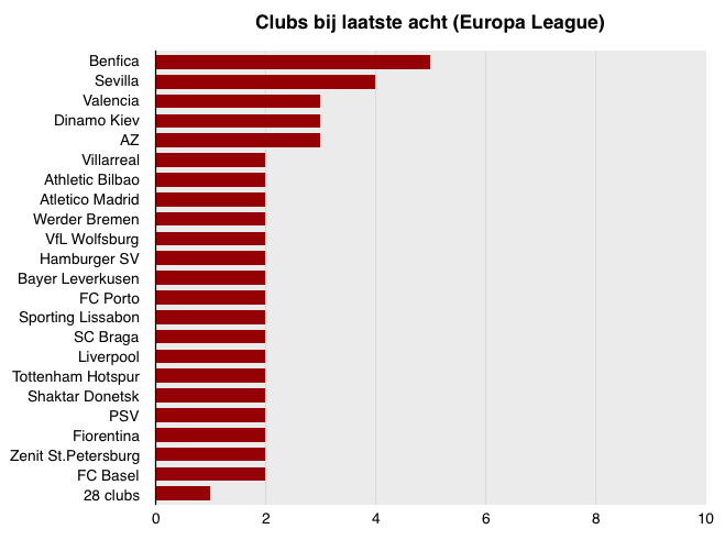 schermafbeelding-2016-10-22-om-16-46-41