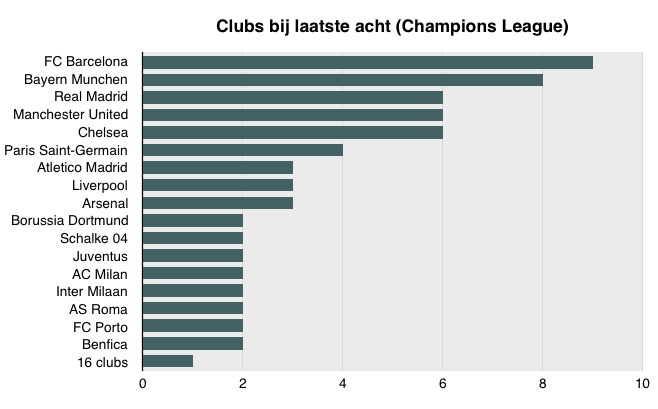 schermafbeelding-2016-10-22-om-16-49-46