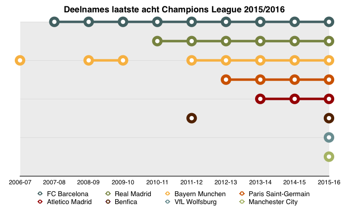 schermafbeelding-2016-10-24-om-12-42-27