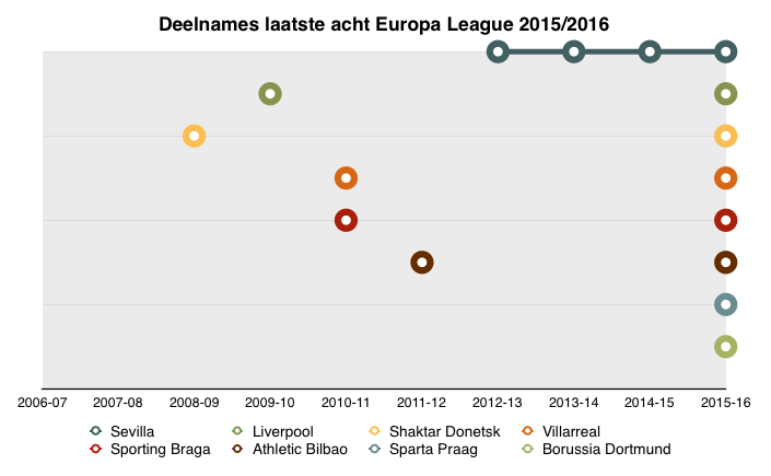 schermafbeelding-2016-10-24-om-12-45-00
