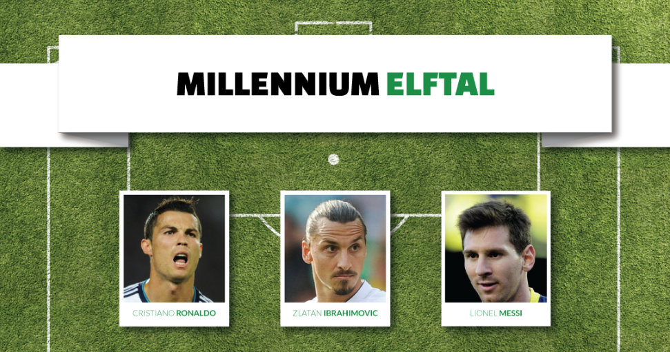 Buitenkant Voet presenteert: Het Elftal van het Millennium