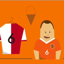 De 6 grootste winnaars van de transferzomer